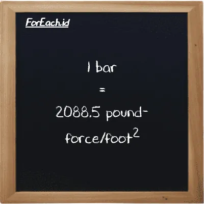 1 bar is equivalent to 2088.5 pound-force/foot<sup>2</sup> (1 bar is equivalent to 2088.5 lbf/ft<sup>2</sup>)